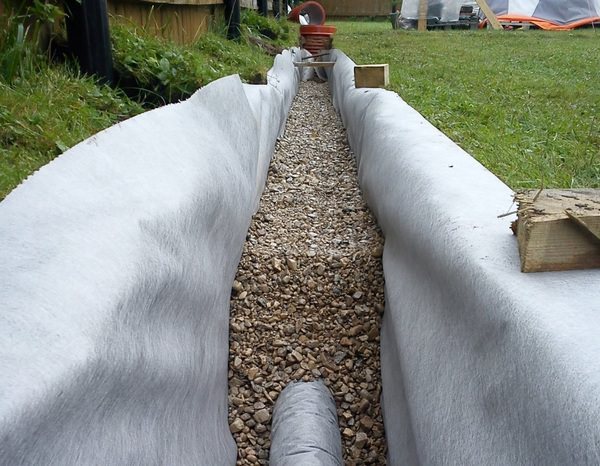 дренаж участка