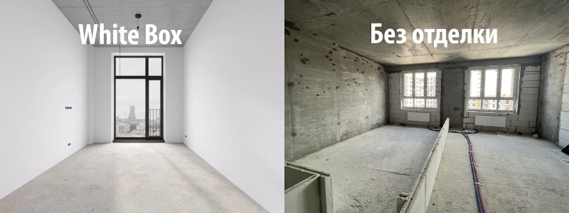 Что такое отделка White box?