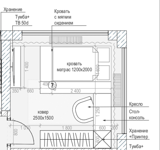 План расстановки мебели в детской комнате