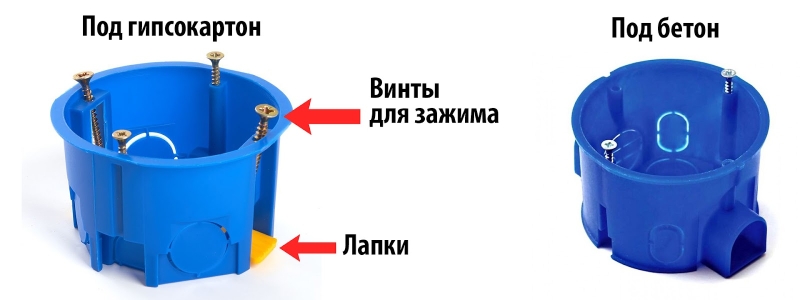 Как установить подрозетник: шаги к уюту и безопасности в доме 7 Как грамотно высверлить и установить подрозетники
