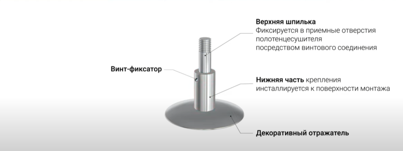 Электрополотенцесушитель: установка своими руками (скрытое подключение) 11 Скрытое подключение полотенцесушителя
