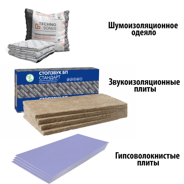 Базовая каркасная звукоизоляция потолка Эконом. Пошаговая инструкция