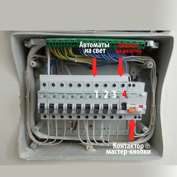 Что такое мастер-выключатель в квартире?