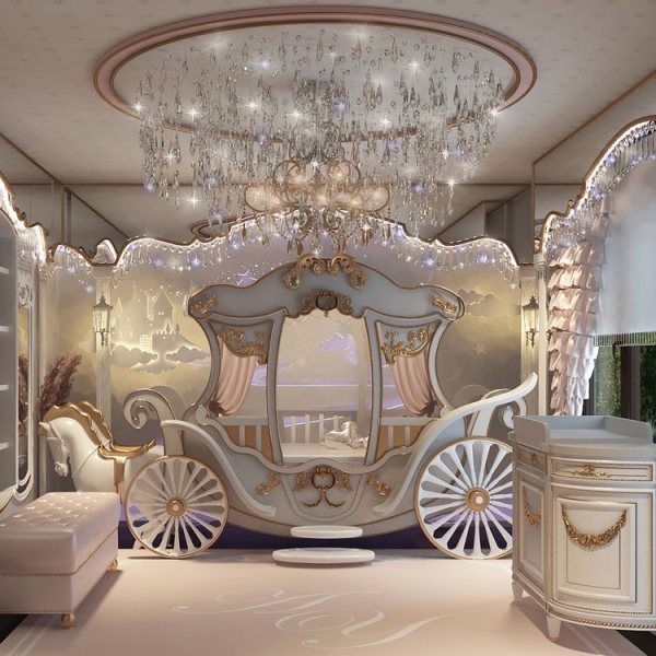 Дизайн детской на вырост: советы и идеи 🚀 16 Детская комната на вырост: как оформить интерьер и выбрать мебель