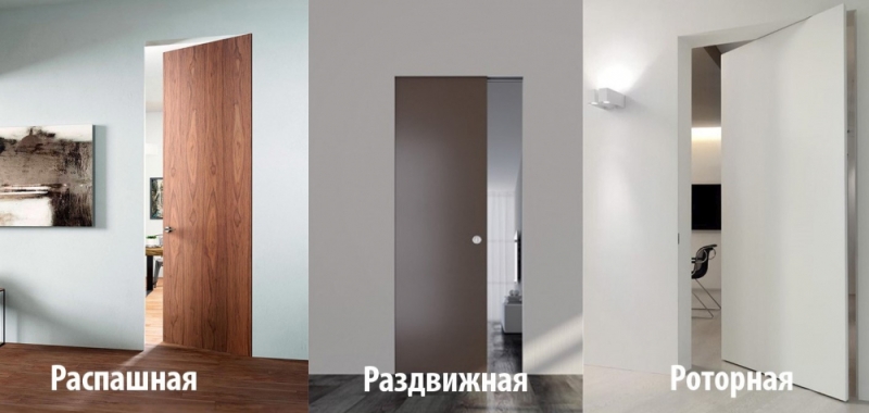 Двери скрытого монтажа: секреты установки и дизайна 12 Двери скрытого монтажа. Вся самая актуальная информация