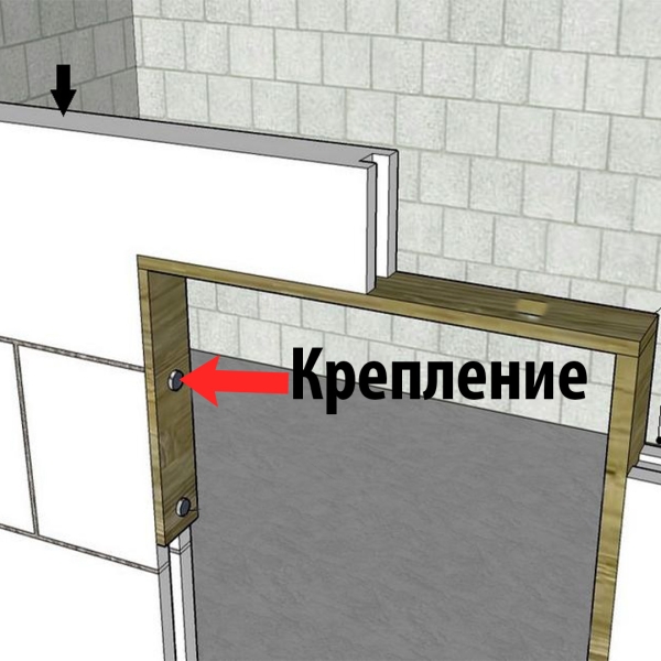 ПГП перегородка своими руками: пошаговая инструкция 11 Как сделать перегородку из гипсовых пазогребневых плит? Полная инструкция