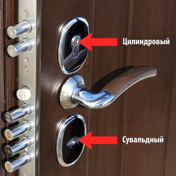 Как выбрать и заменить входную дверь в квартиру