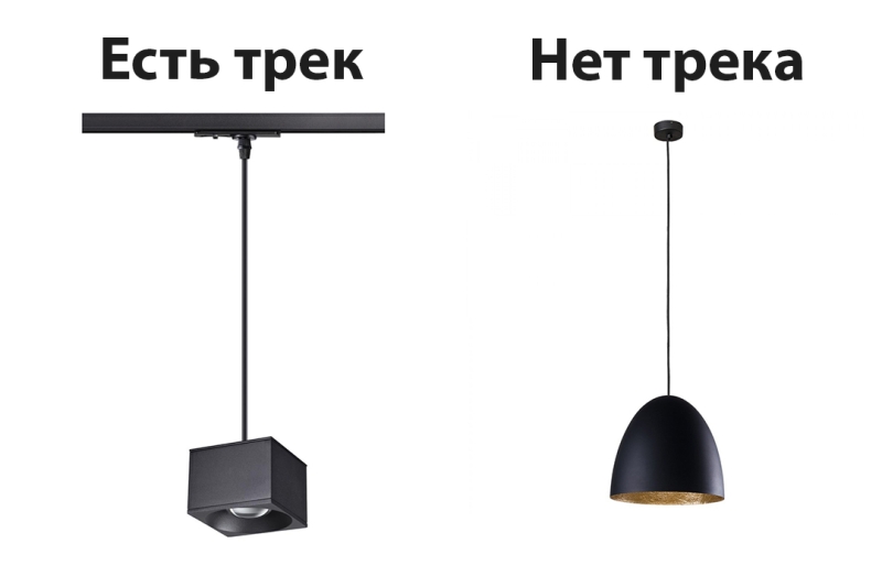 Типи освітлення стелі: що обрати для вашої квартири? 15 Как выбрать потолочное освещение в квартире