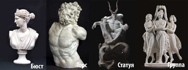 Примеры круглых скульптур Виды круглых скульптур