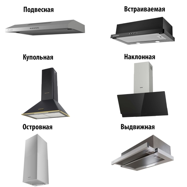 Как выбрать вытяжку для кухни: виды, советы, мощность 4 Как выбрать вытяжку для кухни: виды, критерии установки, советы профессионалов