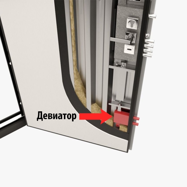 Как защитить квартиру от воров — 3 эффективных способа