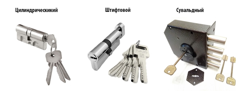 Как защитить квартиру от воров — 3 эффективных способа
