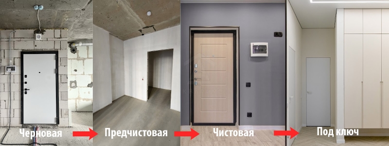 Современные виды отделочных работ. Какой ремонт сделать в квартире?